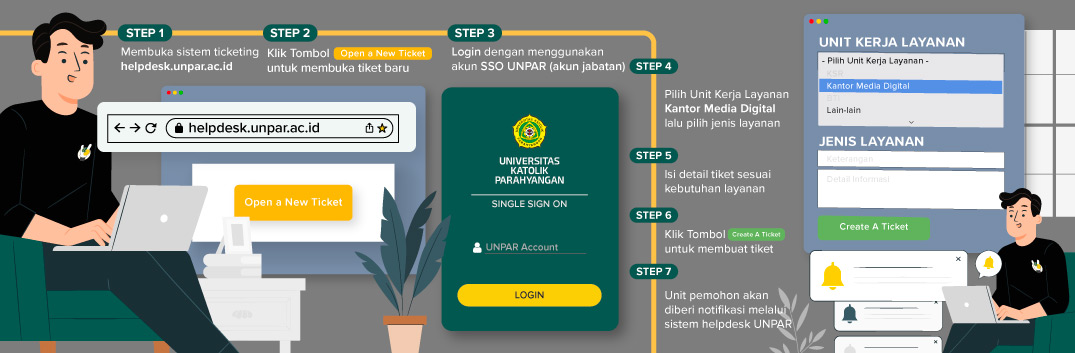 Panduan-Infografis-Helpdesk-Small